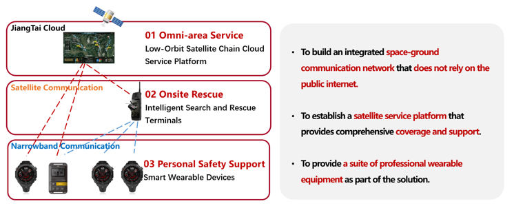 1758097142812033.png 图片.png